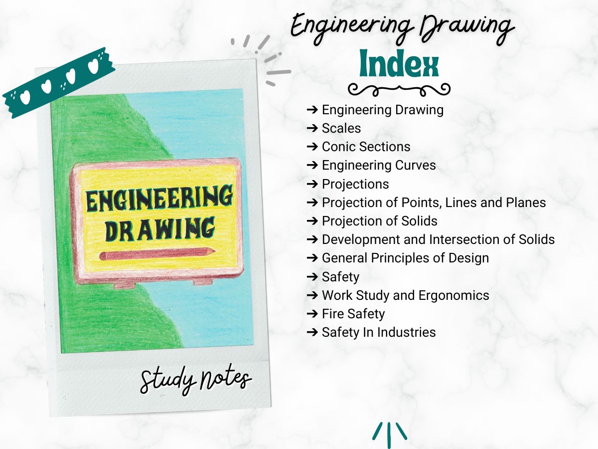 engineering drawing aesthetic notes index or topics of newton desk
