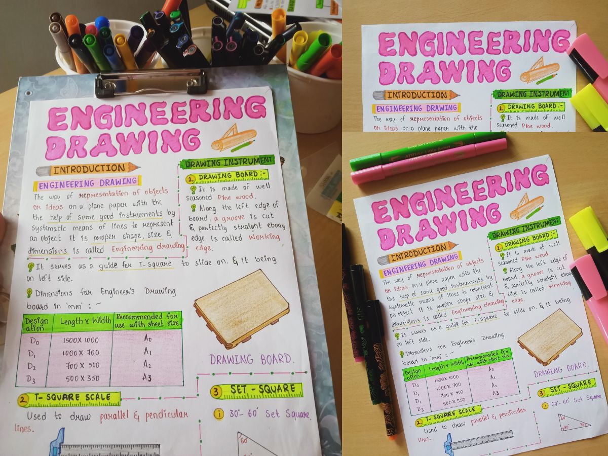 Engineering Drawing Aesthetic Notes PDF | for Engineering Courses Bachelor of Engineering | Btech | GATE - Image 7
