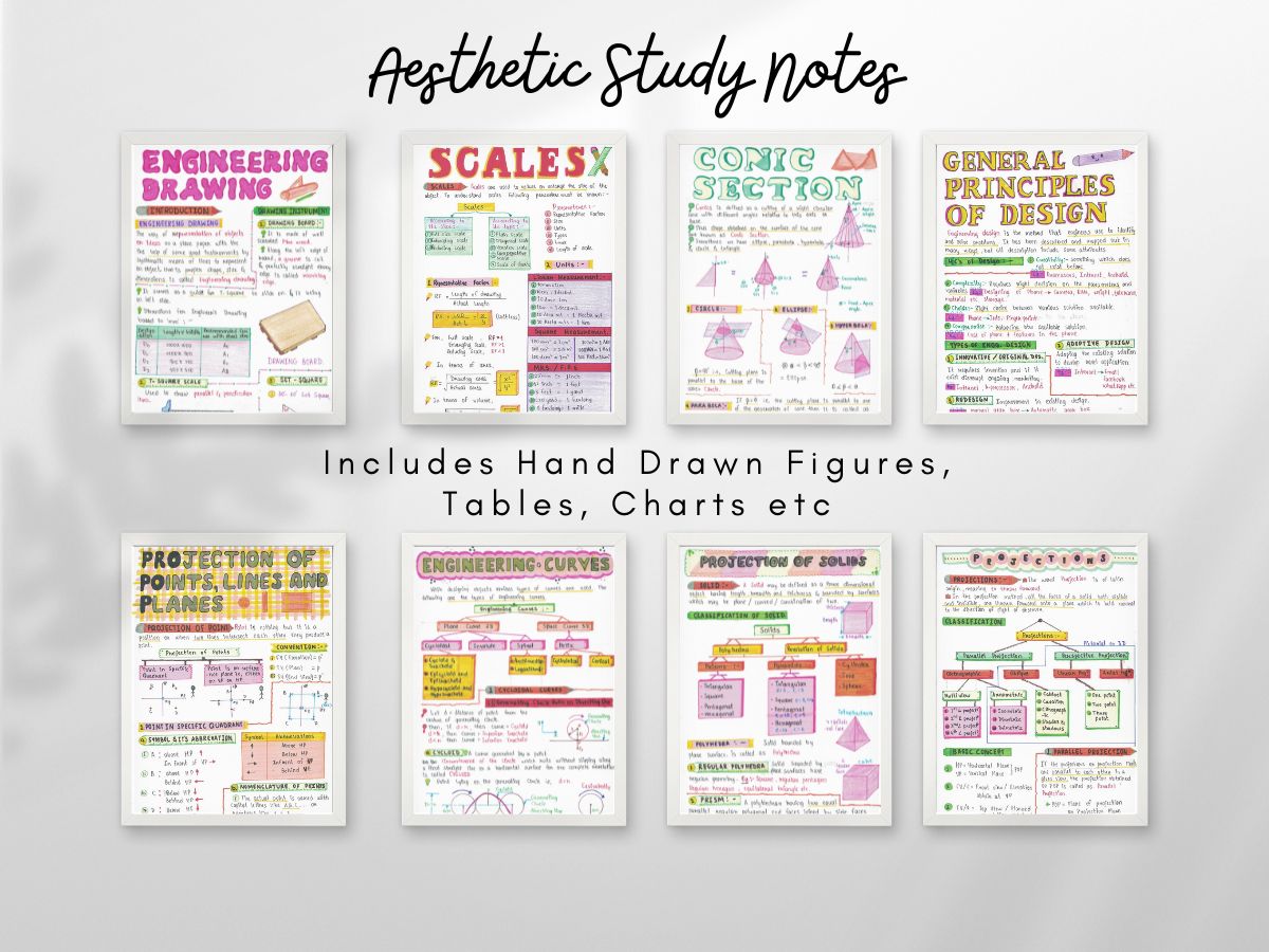 engineering drawing aesthetic notes sample 3 with horizontal pages hang on wall of newton desk
