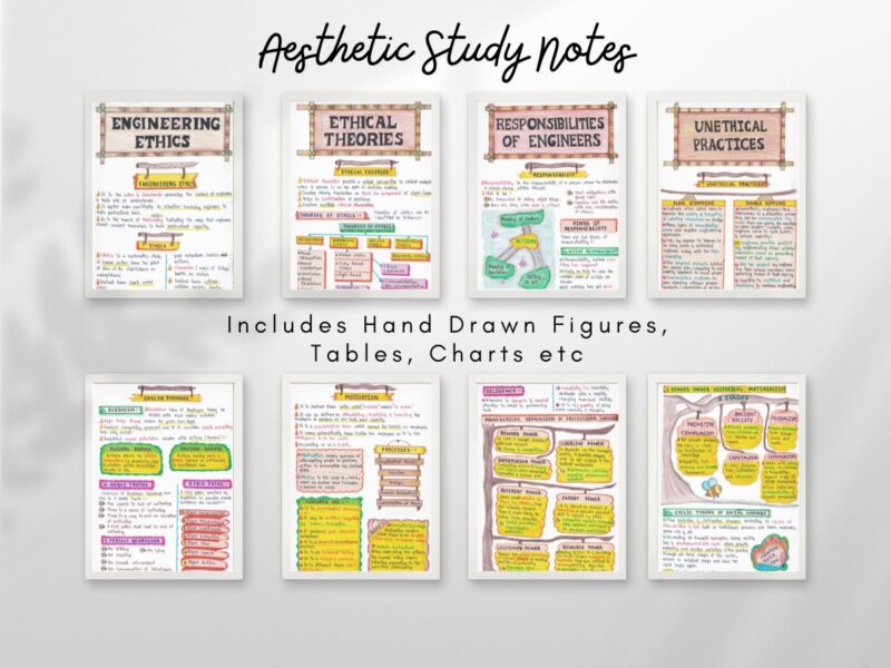 Engineering Ethics Aesthetic Notes PDF | for Engineering Courses Bachelor of Engineering | Btech | GATE - Image 5