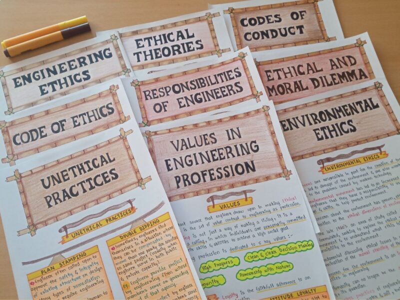 Engineering Ethics Aesthetic Notes PDF | for Engineering Courses Bachelor of Engineering | Btech | GATE - Image 8