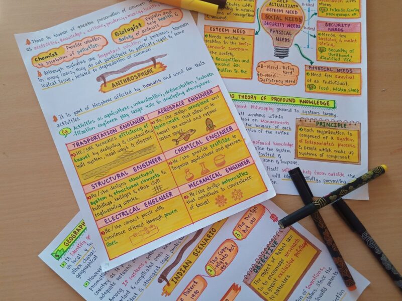 Engineering Ethics Aesthetic Notes PDF | for Engineering Courses Bachelor of Engineering | Btech | GATE - Image 10