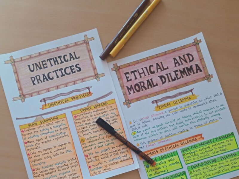 Engineering Ethics Aesthetic Notes PDF | for Engineering Courses Bachelor of Engineering | Btech | GATE - Image 11