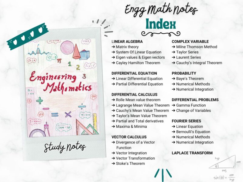 engineering mathematics aesthetic notes index or topics of newton desk
