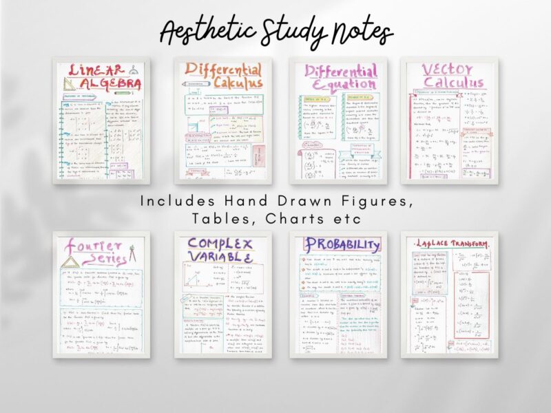 Engineering Mathematics Aesthetic Notes PDF | for Engineering Courses Bachelor of Engineering | Btech | GATE - Image 5