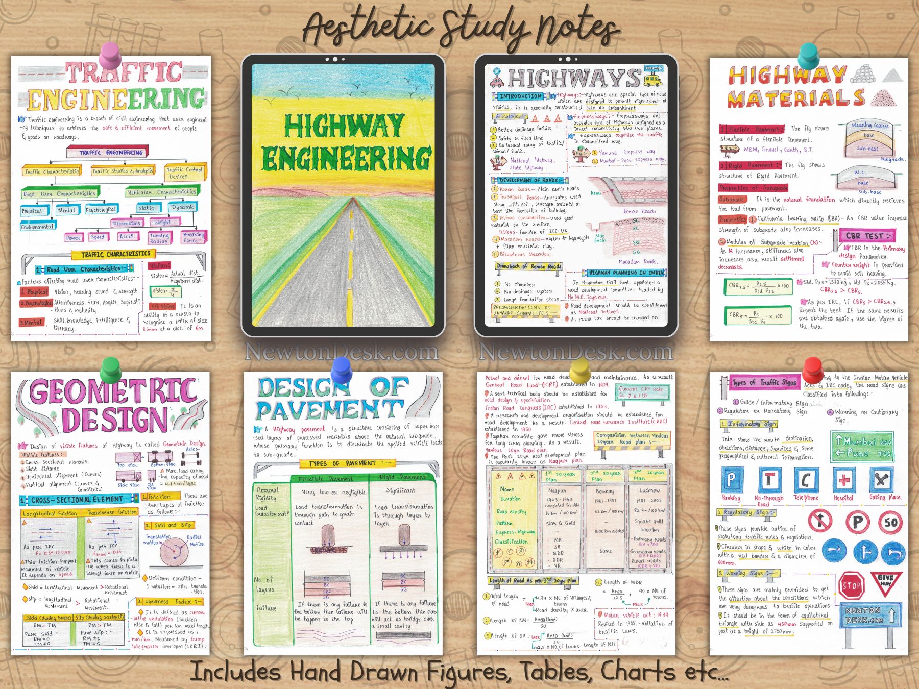 Highway Engineering Aesthetic Notes PDF | for Civil Engineering Course BEng | BTech | GATE - Image 3