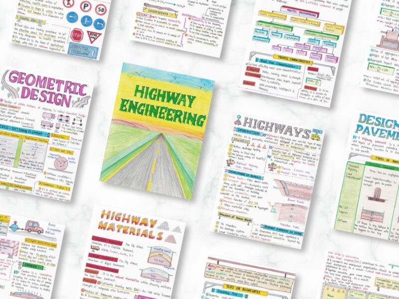 Highway Engineering Aesthetic Notes PDF | for Civil Engineering Course ...