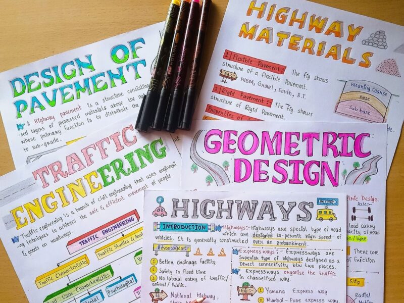 Civil Engineering Aesthetic Notes PDF | 9+1 Subjects Bundle | for Civil Engineering Course BEng | BTech | GATE - Image 13