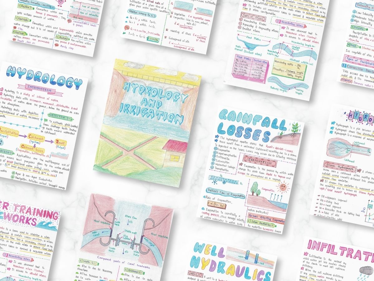 Hydrology and Irrigation Aesthetic Notes PDF | for Civil Engineering Course BEng | BTech | GATE - Image 5