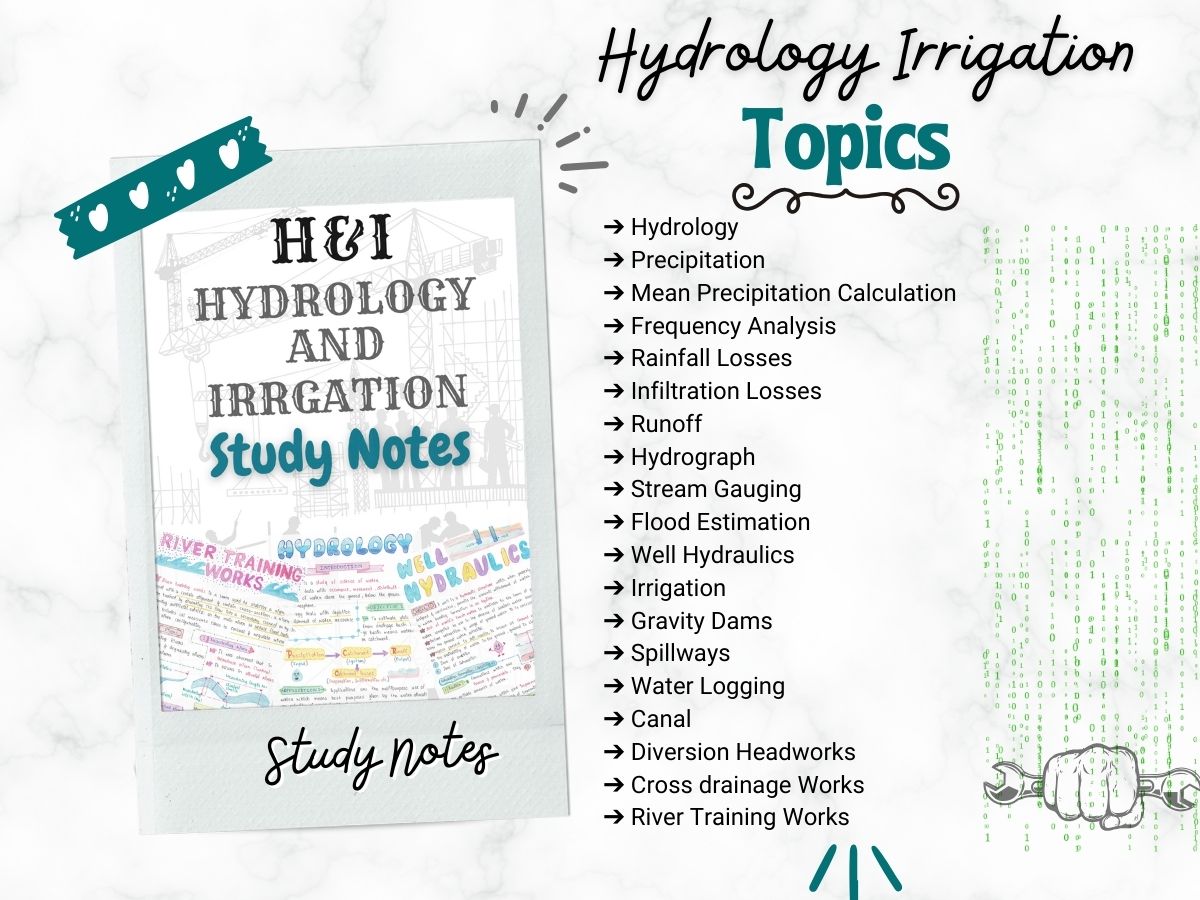 Hydrology and Irrigation Aesthetic Notes PDF | for Civil Engineering Course BEng | BTech | GATE - Image 2