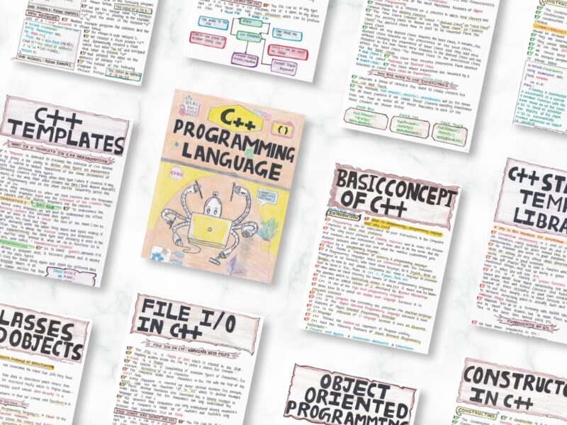 Programming Aesthetic Notes Bundle | 5 Courses | C, C++ (OOPs), Data Structures (DSA), JAVA and PYTHON Programming | Aesthetic Study Notes [PDF] - Image 9