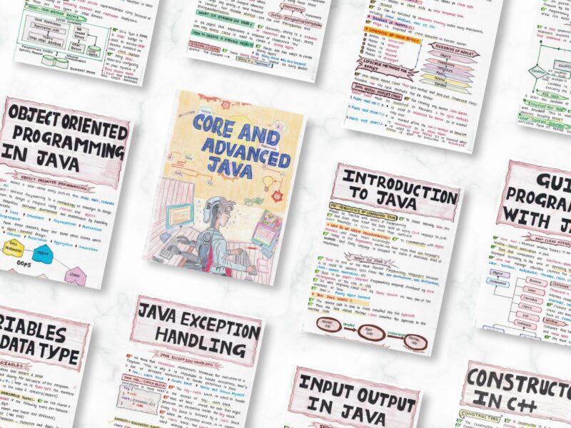 Programming Aesthetic Notes Bundle | 5 Courses | C, C++ (OOPs), Data Structures (DSA), JAVA and PYTHON Programming | Aesthetic Study Notes [PDF] - Image 10