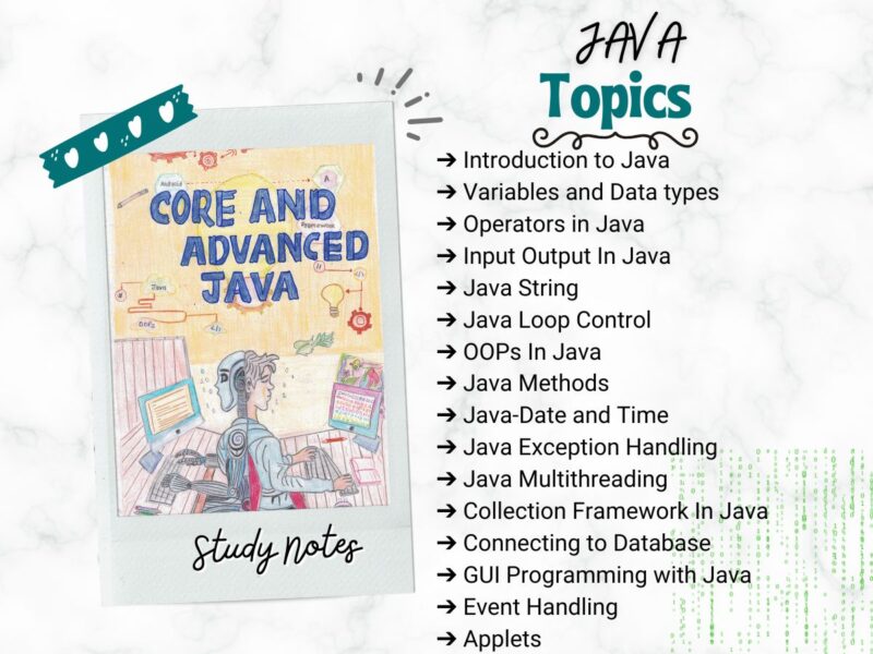 Programming Aesthetic Notes Bundle | 5 Courses | C, C++ (OOPs), Data Structures (DSA), JAVA and PYTHON Programming | Aesthetic Study Notes [PDF] - Image 5