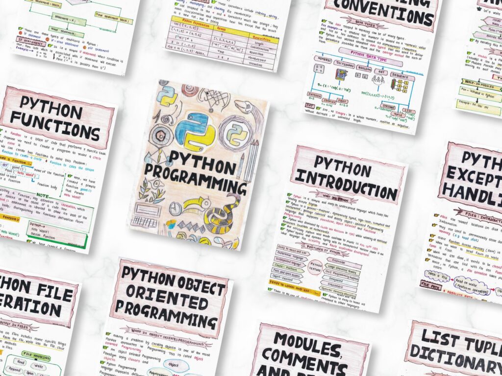 Programming Aesthetic Notes Bundle | 5 Courses | C, C++ (OOPs), Data ...