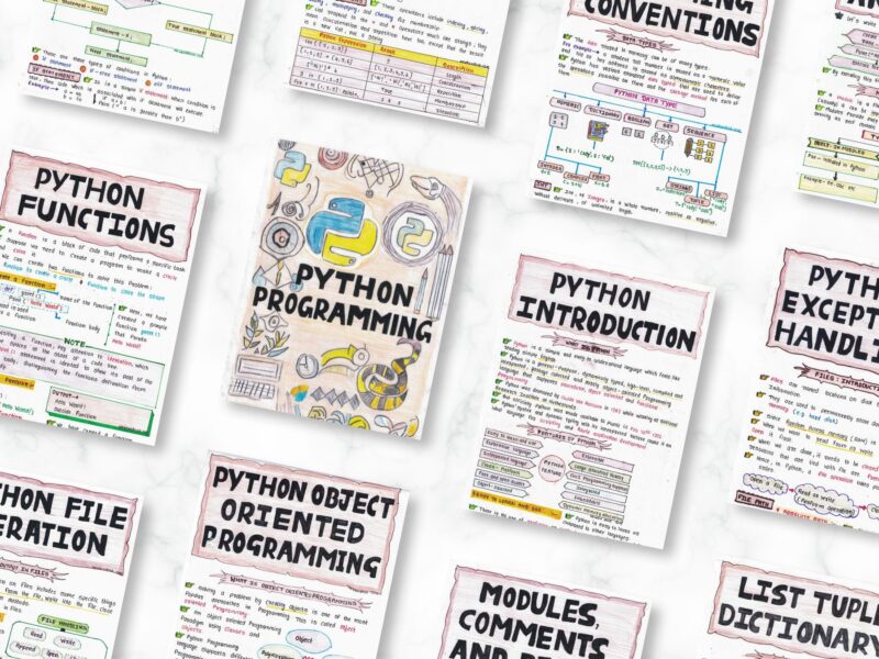 Programming Aesthetic Notes Bundle | 5 Courses | C, C++ (OOPs), Data Structures (DSA), JAVA and PYTHON Programming | Aesthetic Study Notes [PDF] - Image 11