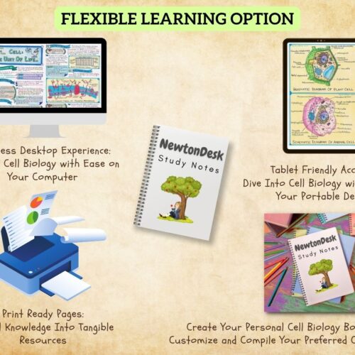 a level cell biology handwritten study notes pdf print guide