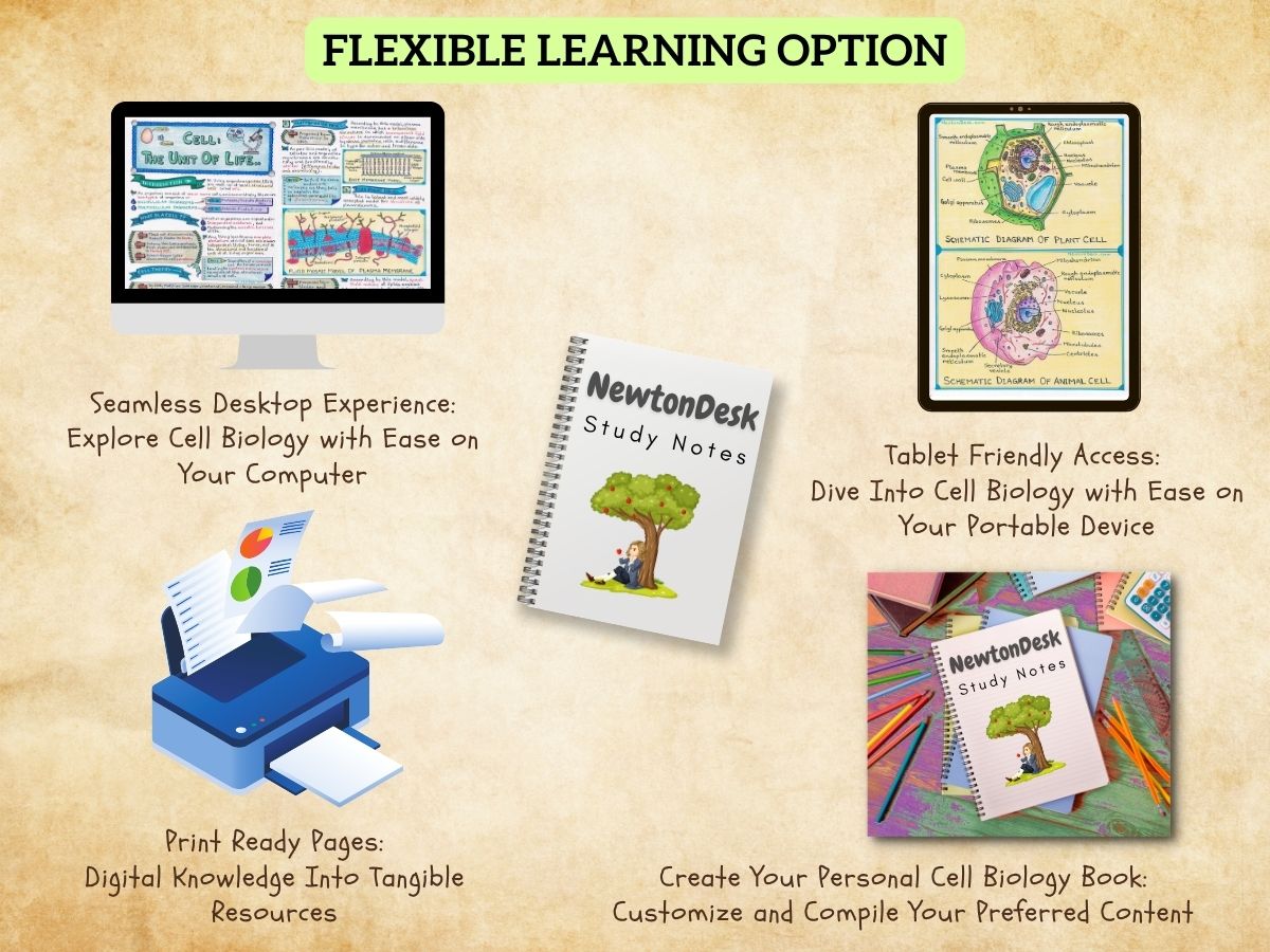 a level cell biology handwritten study notes pdf print guide