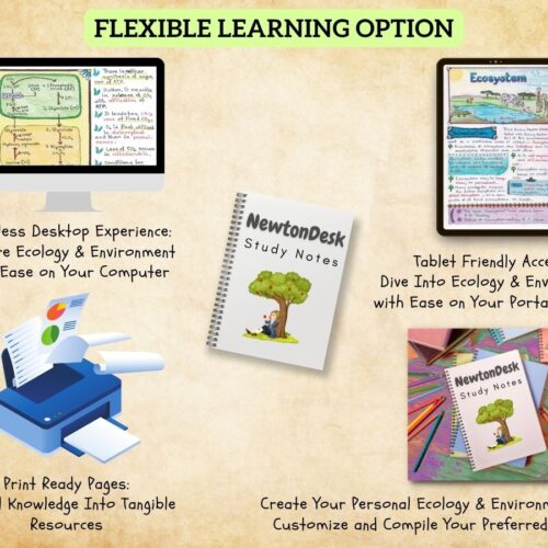 a level high school biology handwritten notes printable pdf printing guide