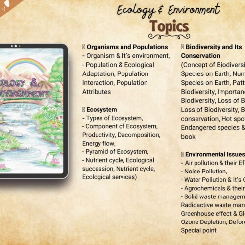 a level high school biology topic ecology index or syllabus for IB biology for USA students